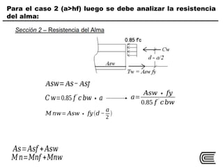 Concreto Armado_Secciones tipo T. para universidades | PPTX