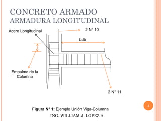 CONCRETO ARMADO
ARMADURA LONGITUDINAL
Acero Longitudinal                     2 N° 10

                                   Ldb




 Empalme de la
   Columna


                                                  2 N° 11


                                                            3
            Figura N° 1: Ejemplo Unión Viga-Columna
                     ING. WILLIAM J. LOPEZ A.
 