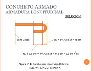 CONCRETO ARMADO
ARMADURA LONGITUDINAL
                                               SOLUCION:




    Zona Critica                     5db = 5*1,42*2,54 = 18 cm




         4db ≥ 6,2 cm => 4*1,42*2,54 = 14,5 cm > 6,2 cm √ ok


                                                                 8
     Figura N° 2: Gancho para Unión Viga-Columna
               ING. WILLIAM J. LOPEZ A.
 