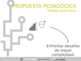 Enfrentar desafíos
de mayor
complejidad.
APRENDIZAJE
COOPERATIVO
PROPUESTA PEDAGÓGICA
Trabajo cooperativo
 