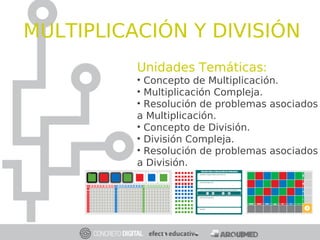 Unidades Temáticas:
• Concepto de Multiplicación.
• Multiplicación Compleja.
• Resolución de problemas asociados
a Multiplicación.
• Concepto de División.
• División Compleja.
• Resolución de problemas asociados
a División.
MULTIPLICACIÓN Y DIVISIÓN
 