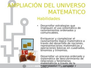 Habilidades
• Desarrollar estrategias que
impliquen el uso sistemático de
razonamientos ordenados y
comunicables.
• Enriquecer y complejizar el
razonamiento lógico matemático a
través del desarrollo de nociones,
representaciones matemáticas y
operaciones básicas en cuadrados,
binomios y trinomios.
• Desarrollar un proceso ordenado y
sistemático de descubrimiento de
relaciones y fenómenos
matemáticos a través de la
experimentación concreta y
AMPLIACIÓN DEL UNIVERSO
MATEMÁTICO
 