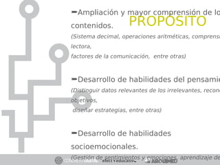 PROPÓSITO
½Ampliación y mayor comprensión de lo
contenidos.
(Sistema decimal, operaciones aritméticas, comprensi
lectora,
factores de la comunicación, entre otras)
½Desarrollo de habilidades del pensamie
(Distinguir datos relevantes de los irrelevantes, recono
objetivos,
diseñar estrategias, entre otras)
½Desarrollo de habilidades
socioemocionales.
(Gestión de sentimientos y emociones, aprendizaje de
 