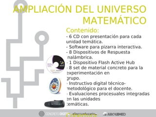 Contenido:
- 6 CD con presentación para cada
unidad temática.
- Software para pizarra interactiva.
- 8 Dispositivos de Respuesta
Inalámbrica.
- 1 Dispositivo Flash Active Hub
- 8 set de material concreto para la
experimentación en
grupo.
- Instructivo digital técnico-
metodológico para el docente.
- Evaluaciones procesuales integradas
en las unidades
temáticas.
AMPLIACIÓN DEL UNIVERSO
MATEMÁTICO
 