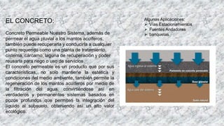 EL CONCRETO:
Concreto Permeable Nuestro Sistema, además de
permear el agua pluvial a los mantos acuíferos,
también puede recuperarla y conducirla a cualquier
punto requerido como una planta de tratamiento,
cisterna, cárcamo, laguna de recuperación y poder
reusarla para riego o uso de servicios.
El concreto permeable es un producto que por sus
características, no solo mantiene la estética y
condiciones del medio ambiente, también permite la
regeneración de los mantos acuíferos por medio de
la filtración del agua, convirtiéndose así en
verdaderos y permanentes sistemas basados en
pozos profundos que permiten la integración del
líquido al subsuelo, obteniendo así un alto valor
ecológico.
Algunas Aplicaciones:
 Vías Estacionamientos
 Fuentes Andadores
 banquetas
 