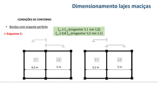 Conteúdos Dimensionamento lajes maciças
CONDIÇÕES DE CONTORNO
• Bordas com engaste perfeito
Esquema 1:
4,2 m 5 m 3,2 m 5 m
lx,1 ≤ lx,2 (engastar L1 em L2)
lx,1 ≥ 0,8 lx,2 (engastar L2 em L1)
 