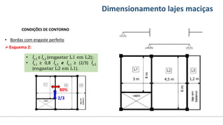 Conteúdos Dimensionamento lajes maciças
CONDIÇÕES DE CONTORNO
• Bordas com engaste perfeito
Esquema 2:
3 m 4,5 m 1,2 m
4
m
6
m
• lx,1 ≤ lx,2 (engastar L1 em L2);
• lx,1 ≥ 0,8 lx,2 e ly,1 ≥ (2/3) ly,2
(engastar L2 em L1).
80%
2/3
 