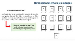 Conteúdos Dimensionamento lajes maciças
CONDIÇÕES DE CONTORNO
Em função das várias combinações possíveis de vínculos
nas quatro bordas das lajes retangulares, as lajes
recebem números que diferenciam as combinações de
vínculos nas bordas, como indicados na Figura.
Conforme as tabelas de BARÉS que
serão utilizadas neste curso para
cálculo das lajes maciças retangulares
 