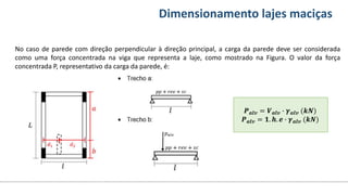Conteúdos Dimensionamento lajes maciças
No caso de parede com direção perpendicular à direção principal, a carga da parede deve ser considerada
como uma força concentrada na viga que representa a laje, como mostrado na Figura. O valor da força
concentrada P, representativo da carga da parede, é:
𝑷𝒂𝒍𝒗 = 𝑽𝒂𝒍𝒗 ∙ 𝜸𝒂𝒍𝒗 (𝒌𝑵)
𝑷𝒂𝒍𝒗 = 𝟏. 𝒉. 𝒆 ∙ 𝜸𝒂𝒍𝒗 (𝒌𝑵)
 