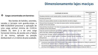 Conteúdos Dimensionamento lajes maciças
 Cargas concentradas em barreiras:
Nas bordas de balcões, varandas,
sacadas e terraços com guarda-corpo, a
NBR 6120/2019 prescreve a aplicação de
uma carga vertical mínima de 2 𝑘𝑁/𝑚
(Tabela 10, item j) e de uma carga
horizontal mínima, de acordo com a Tabela
12 da norma, aplicada na posição
desfavorável a 1,1 metros do piso acabado.
 