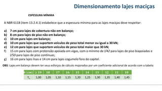 Conteúdos Dimensionamento lajes maciças
ESPESSURA MÍNIMA
A NBR 6118 (item 13.2.4.1) estabelece que a espessura mínima para as lajes maciças deve respeitar:
a) 7 cm para lajes de cobertura não em balanço;
b) 8 cm para lajes de piso não em balanço;
c) 10 cm para lajes em balanço;
d) 10 cm para lajes que suportem veículos de peso total menor ou igual a 30 kN;
e) 12 cm para lajes que suportem veículos de peso total maior que 30 kN;
f) 15 cm para lajes com protensão apoiada em vigas, com o mínimo de l/42 para lajes de piso biapoiadas e
l/50 para lajes de piso contínuas;
g) 16 cm para lajes lisas e 14 cm para lajes cogumelo fora do capitel.
𝒉 (𝒄𝒎) ≥ 𝟏𝟗 𝟏𝟖 𝟏𝟕 𝟏𝟔 𝟏𝟓 𝟏𝟒 𝟏𝟑 𝟏𝟐 𝟏𝟏 𝟏𝟎
ϒn 1,00 1,05 1,10 1,15 1,20 1,25 1,30 1,35 1,40 1,45
OBS: Lajes em balanço devem ter seus esforços de cálculo majorados por um coeficiente adicional de acordo com a tabela:
 