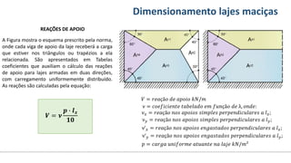 Conteúdos Dimensionamento lajes maciças
REAÇÕES DE APOIO
A Figura mostra o esquema prescrito pela norma,
onde cada viga de apoio da laje receberá a carga
que estiver nos triângulos ou trapézios a ela
relacionada. São apresentados em Tabelas
coeficientes que auxiliam o cálculo das reações
de apoio para lajes armadas em duas direções,
com carregamento uniformemente distribuído.
As reações são calculadas pela equação:
𝑽 = 𝝂
𝒑 ∙ 𝒍𝒙
𝟏𝟎
𝑉 = 𝑟𝑒𝑎çã𝑜 𝑑𝑒 𝑎𝑝𝑜𝑖𝑜 𝑘𝑁/𝑚
ν = 𝑐𝑜𝑒𝑓𝑖𝑐𝑖𝑒𝑛𝑡𝑒 𝑡𝑎𝑏𝑒𝑙𝑎𝑑𝑜 𝑒𝑚 𝑓𝑢𝑛çã𝑜 𝑑𝑒 λ, 𝑜𝑛𝑑𝑒:
ν𝑥 = 𝑟𝑒𝑎çã𝑜 𝑛𝑜𝑠 𝑎𝑝𝑜𝑖𝑜𝑠 𝑠𝑖𝑚𝑝𝑙𝑒𝑠 𝑝𝑒𝑟𝑝𝑒𝑛𝑑𝑖𝑐𝑢𝑙𝑎𝑟𝑒𝑠 𝑎 𝑙𝑥;
ν𝑦 = 𝑟𝑒𝑎çã𝑜 𝑛𝑜𝑠 𝑎𝑝𝑜𝑖𝑜𝑠 𝑠𝑖𝑚𝑝𝑙𝑒𝑠 𝑝𝑒𝑟𝑝𝑒𝑛𝑑𝑖𝑐𝑢𝑙𝑎𝑟𝑒𝑠 𝑎 𝑙𝑦;
ν′𝑥 = 𝑟𝑒𝑎çã𝑜 𝑛𝑜𝑠 𝑎𝑝𝑜𝑖𝑜𝑠 𝑒𝑛𝑔𝑎𝑠𝑡𝑎𝑑𝑜𝑠 𝑝𝑒𝑟𝑝𝑒𝑛𝑑𝑖𝑐𝑢𝑙𝑎𝑟𝑒𝑠 𝑎 𝑙𝑥;
ν′𝑦 = 𝑟𝑒𝑎çã𝑜 𝑛𝑜𝑠 𝑎𝑝𝑜𝑖𝑜𝑠 𝑒𝑛𝑔𝑎𝑠𝑡𝑎𝑑𝑜𝑠 𝑝𝑒𝑟𝑝𝑒𝑛𝑑𝑖𝑐𝑢𝑙𝑎𝑟𝑒𝑠 𝑎 𝑙𝑦;
𝑝 = 𝑐𝑎𝑟𝑔𝑎 𝑢𝑛𝑖𝑓𝑜𝑟𝑚𝑒 𝑎𝑡𝑢𝑎𝑛𝑡𝑒 𝑛𝑎 𝑙𝑎𝑗𝑒 𝑘𝑁/𝑚²
 