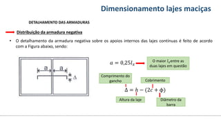 Conteúdos Dimensionamento lajes maciças
Distribuição da armadura negativa
DETALHAMENTO DAS ARMADURAS
• O detalhamento da armadura negativa sobre os apoios internos das lajes contínuas é feito de acordo
com a Figura abaixo, sendo:
𝑎 = 0,25𝑙𝑥
O maior 𝑙𝑥entre as
duas lajes em questão
Δ = ℎ − (2𝑐 + ϕ)
Comprimento do
gancho
Altura da laje
Cobrimento
Diâmetro da
barra
 