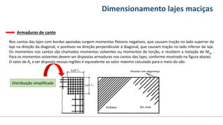 Conteúdos Dimensionamento lajes maciças
Nos cantos das lajes com bordas apoiadas surgem momentos fletores negativos, que causam tração no lado superior da
laje na direção da diagonal, e positivos na direção perpendicular à diagonal, que causam tração no lado inferior da laje.
Os momentos nos cantos são chamados momentos volventes ou momentos de torção, e recebem a notação de Mxy .
Para os momentos volventes devem ser dispostas armaduras nos cantos das lajes, conforme mostrado na figura abaixo.
O valor de As a ser disposto nessas regiões é equivalente ao valor máximo calculado para o meio do vão.
Armaduras de canto
Distribuição simplificada
 