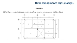 Conteúdos Dimensionamento lajes maciças
EXERCÍCIO
6) Verifique a necessidade de armadura para força cortante para cada uma das lajes abaixo.
 