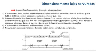 Conteúdos Dimensionamento lajes nervuradas
As especificações quanto às dimensões são as seguintes:
a) A espessura da mesa, quando não existirem tubulações horizontais embutidas, deve ser maior ou igual a
1/15 da distância entre as faces das nervuras e não menor que 4 cm;
b) O valor mínimo absoluto da espessura da mesa deve ser 5 cm, quando existirem tubulações embutidas de
diâmetro menor ou igual a 10 mm. Para tubulações com diâmetro (φ) maior que 10 mm, a mesa deve ter a
espessura mínima de 4 cm + φ, ou 4 cm + 2φ no caso de haver cruzamento destas tubulações;
c) A espessura das nervuras não pode ser inferior a 5 cm;
d) Nervuras com espessura menor que 8 cm não podem conter armadura de compressão.
 
