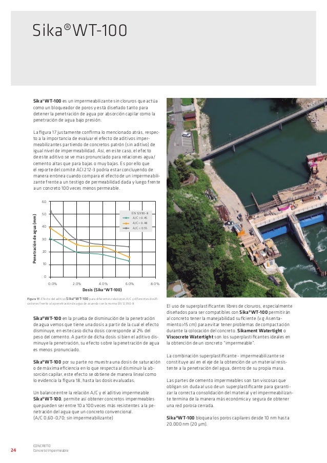 Concreto Impermeable