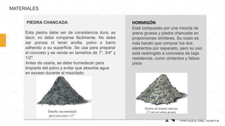 PIEDRA CHANCADA
Esta piedra debe ser de consistencia dura, es
decir, no debe romperse fácilmente. No debe
ser porosa ni tener arcilla, polvo o barro
adherido a su superficie. Se usa para preparar
el concreto y se vende en tamaños de 1", 3/4" y
1/2".
Antes de usarla, se debe humedecer para
limpiarla del polvo y evitar que absorba agua
en exceso durante el mezclado
HORMIGÓN
Está compuesto por una mezcla de
arena gruesa y piedra chancada en
proporciones similares. Su costo es
más barato que comprar los dos
elementos por separado, pero su uso
está restringido a concretos de baja
resistencia, como cimientos y falsos
pisos
MATERIALES
 