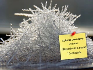AÇÃO NO CONCRETO:
↓Trincas
↑Resistência à tração
↑Ductilidade
 