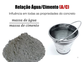 22
Relação Água/Cimento (A/C)
	
  
Influência em todas as propriedades do concreto
 