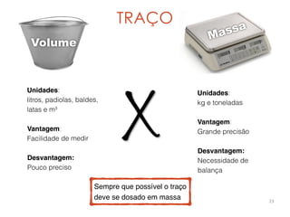 Unidades:
kg e toneladas
Vantagem:
Grande precisão
Desvantagem:
Necessidade de
balança
Unidades:
litros, padiolas, baldes,
latas e m³
Vantagem:
Facilidade de medir
Desvantagem:
Pouco preciso
Massa
Volume
X
23
TRAÇO
Sempre que possível o traço
deve se dosado em massa
 