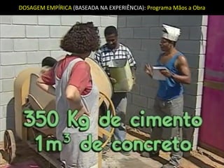 DOSAGEM	
  EMPÍRICA	
  (BASEADA	
  NA	
  EXPERIÊNCIA):	
  Programa	
  Mãos	
  a	
  Obra
33
 