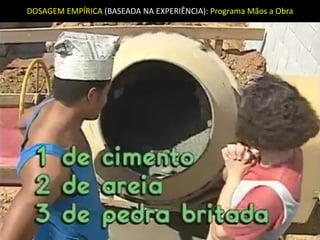 DOSAGEM	
  EMPÍRICA	
  (BASEADA	
  NA	
  EXPERIÊNCIA):	
  Programa	
  Mãos	
  a	
  Obra
34
 