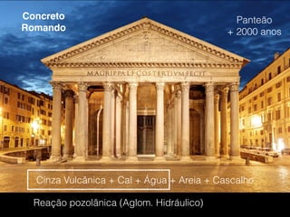 Concreto
Romando
Cinza Vulcânica + Cal + Água + Areia + Cascalho
Reação pozolânica (Aglom. Hidráulico)
Panteão
+ 2000 anos
 