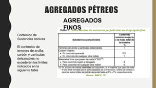 Contenido de
Sustancias nocivas
El contenido de
terrones de arcilla,
carbón y partículas
deleznables no
excederán los limites
indicados en la
siguiente tabla
AGREGADOS
FINOS
AGREGADOS PÉTREOS
 