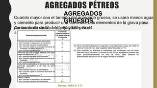 AGREGADOS PÉTREOS
AGREGADOS
GRUESOS
Cuando mayor sea el tamaño del agregado grueso, se usara menos agua
y cemento para producir una concreto. Los elementos de la grava pasa
por las malla de 3”, 1 ½”, ¾” y3/8” y No. 4.
Contenido de sustancias perjudiciales en el
agregado grueso
 