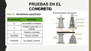 PRUEBAS EN EL
CONCRETO
PRUEBA DEL
REVENIMIENTO
 