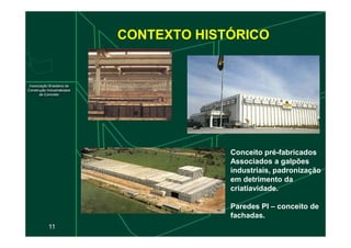 CONTEXTO HISTÓRICO
11
Conceito pré-fabricados
Associados a galpões
industriais, padronização
em detrimento da
criatiavidade.
Paredes PI – conceito de
fachadas.
 