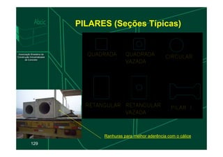 PILARES (Seções Típicas)
129
Ranhuras para melhor aderência com o cálice
 