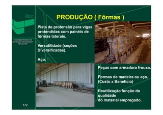 PRODUÇÃO ( Fôrmas )
Pista de protensão para vigas
protendidas com painéis de
fôrmas laterais.
Versatilidade (seções
Diversificadas).
Aço.
172
Aço.
Peças com armadura frouxa.
Formas de madeira ou aço.
(Custo x Benefício)
Reutilização função da
qualidade
do material empregado.
 
