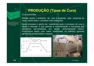 PRODUÇÃO (Tipos de Cura)
Cura acelerada:
Método aonde o ambiente de cura é aquecido pela presença de
vapor, sendo este o processo mais adequado.
Neste processo o ganho de resistência após o processo de cura é
rápido e elevado, o que permite a movimentação e transporte dos
elementos pré-moldados em tempo sensivelmente menor.
Proporciona assim uma maior rotatividade no estoque gerando
ganhos de produtividade e espaço.
184
ganhos de produtividade e espaço.
( M. El Debs )
 
