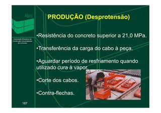 PRODUÇÃO (Desprotensão)
•Resistência do concreto superior a 21,0 MPa.
•Transferência da carga do cabo à peça.
187
•Aguardar período de resfriamento quando
utilizado cura à vapor.
•Corte dos cabos.
•Contra-flechas.
 