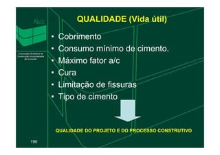 QUALIDADE (Vida útil)
• Cobrimento
• Consumo mínimo de cimento.
• Máximo fator a/c
• Cura
190
• Limitação de fissuras
• Tipo de cimento
QUALIDADE DO PROJETO E DO PROCESSO CONSTRUTIVO
 