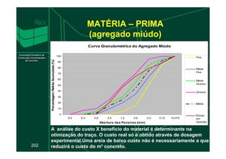 MATÉRIA – PRIMA
(agregado miúdo)
Curva Granulométrica do Agregado Miúdo
60
70
80
90
100
Porcentagem
Retida
Acumulada
(%)
Fina
Média
Fina
Média
202
0
10
20
30
40
50
60
9,5 6,3 4,8 2,4 1,2 0,6 0,3 0,15 <0,075
Abertura das Peneiras (mm)
Porcentagem
Retida
Acumulada
(%)
Média
Grossa
Grossa
Média
Ensaio
em
Questão
A análise do custo X benefício do material é determinante na
otimização do traço. O custo real só é obtido através de dosagem
experimental.Uma areia de baixo custo não é necessariamente a que
reduzirá o custo do m³ concreto.
 