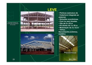 LEVE
• Pórticos (estrutura de
• Cobertura integrada ao
sistema).
• Soluções econômicas.
• Com ou sem tirantes.
• Vão de 8 a 25 m
• Pé direito de 3 a 20 m
• Modulação de 4 a 12 m
• Telhas :
fibrocimento,cerâmica,
25
fibrocimento,cerâmica,
metálica
 
