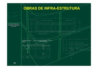 OBRAS DE INFRA-ESTRUTURA
39
10
10
40
15
12.5
5
PAVIMENTAÇÃO
CBUQ
FAIXA AMARELA DUPLA
10
10
55
10
17.5
LONGITUDINAL
 