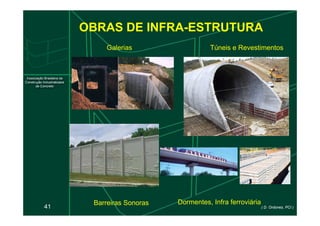 OBRAS DE INFRA-ESTRUTURA
Galerias Túneis e Revestimentos
41
Barreiras Sonoras Dormentes, Infra ferroviária
( D. Ordonez, PCI )
 