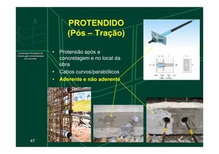 PROTENDIDO
(Pós – Tração)
• Protensão após a
concretagem e no local da
obra
• Cabos curvos/parabólicos
•
• Aderente e não aderente
Aderente e não aderente
47
•
• Aderente e não aderente
Aderente e não aderente
 