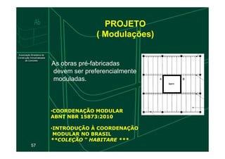 PROJETO
( Modulações)
As obras pré-fabricadas
devem ser preferencialmente
moduladas.
57
moduladas.
•
•COORDENAÇÃO MODULAR
COORDENAÇÃO MODULAR
ABNT NBR 15873:2010
ABNT NBR 15873:2010
•
•INTRODUÇÃO À COORDENAÇÃO
INTRODUÇÃO À COORDENAÇÃO
MODULAR NO BRASIL
MODULAR NO BRASIL
**COLEÇÃO “ HABITARE ***
**COLEÇÃO “ HABITARE ***
 