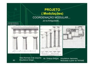 PROJETO
( Modulações)
COORDENAÇÃO MODULAR...
Já na Antiguidade...
60
60
Vãos Normais e de esquina
Arquitetura Grega
As Ordens Gregas Arquitetura Japonesa,
Modulada a partir do TATAME
 