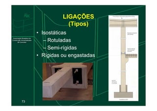 LIGAÇÕES
(Tipos)
• Isostáticas
– Rotuladas
– Semi-rígidas
• Rígidas ou engastadas
73
• Rígidas ou engastadas
 