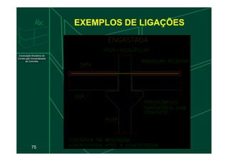 EXEMPLOS DE LIGAÇÕES
75
 