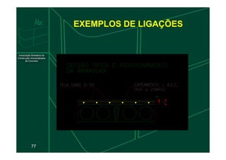 EXEMPLOS DE LIGAÇÕES
77
 