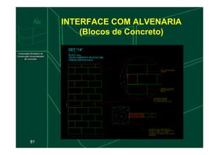 INTERFACE COM ALVENARIA
(Blocos de Concreto)
DET."14"
BLOCO 14cm
VALIDO SOMENTE P/ BLOCOS COM
PAREDE GROSSA (2,5cm)
81
 