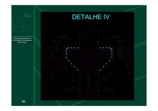 DETALHE IV
98
 
