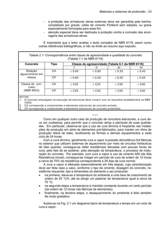 Materiais e sistemas de protensão - 23
− a proteção das armaduras ativas externas deve ser garantida pela bainha,
completada por graute, calda de cimento Portland sem adições, ou graxa
especialmente formulada para esse fim;
− atenção especial deve ser dedicada à proteção contra a corrosão das anco-
ragens das armaduras ativas.
É importante que o leitor analise o texto completo da NBR 6118, assim como
outras referências bibliográficas, e não se limite ao resumo aqui exposto.
Tabela 2.1- Correspondência entre classe de agressividade e qualidade do concreto
(Tabela 7.1 da NBR 6118)
Classe de agressividade (Tabela 6.1 da NBR 6118)Concreto Tipo
I II III IV
CA ≤ 0,65 ≤ 0,60 ≤ 0,55 ≤ 0,45Relação
água/cimento em
massa CP ≤ 0,60 ≤ 0,55 ≤ 0,50 ≤ 0,45
CA ≥ C20 ≥ C25 ≥ C30 ≥ C40Classe de con-
creto
(NBR 8953) CP ≥ C25 ≥ C30 ≥ C35 ≥ C40
NOTAS:
1. O concreto empregado na execução de estruturas deve cumprir com os requisitos estabelecidos na NBR
12655.
2. CA corresponde a componentes e elementos estruturais de concreto armado.
3. CP corresponde a componentes e elementos estruturais de concreto protendido.
* * *
Como em qualquer outro caso de produção de concretos estruturais, a cura de-
ve ser cuidadosa, para permitir que o concreto atinja a plenitude de suas qualida-
des. Em particular, observa-se que o uso da cura térmica é freqüente nas instala-
ções de produção em série de elementos pré-fabricados, para manter um ritmo de
produção diária de lotes, reutilizando as fôrmas e demais equipamentos a cada
ciclo de 24 horas.
Com a cura térmica, geralmente cura a vapor à pressão atmosférica (há fábricas
no exterior que utilizam sistemas de aquecimento por meio de circuitos hidráulicos
de óleo quente), consegue-se obter resistências elevadas com poucas horas de
cura, pelo fato de se acelerar, pela elevação da temperatura, o processo de matu-
ração do concreto. Por exemplo, com cura a vapor e uso de cimento ARI (de Alta
Resistência Inicial), consegue-se chegar em período de cura da ordem de 12 horas
a cerca de 70% da resistência correspondente a 28 dias de cura normal.
A cura a vapor é efetuada essencialmente em três etapas, cuja caracterização
deve ser feita caso a caso, conforme o tipo de cimento, dosagem do concreto, re-
sistência requerida, tipo e dimensões do elemento a ser produzido:
• na primeira, eleva-se a temperatura do ambiente a uma taxa de crescimento da
ordem de 25 °C/h, até se atingir um patamar de temperatura igual a cerca de
75 °C;
• na segunda etapa a temperatura é mantida constante durante um certo período
(da ordem de 12 horas nas fábricas de elementos);
• finalmente, na terceira etapa, o desaquecimento do ambiente é feito também
de modo gradativo.
Ilustra-se na Fig. 2.1 um diagrama típico de temperatura x tempo em um ciclo de
cura a vapor.
 